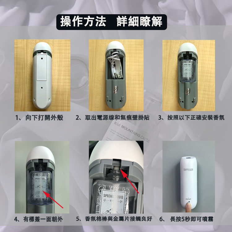 台灣現貨 香氛機 薰香機 香薰機 精油機 擴香機 精油薰香機 除臭 廁所芳香 無水香氛機 芳香機 生日禮物?