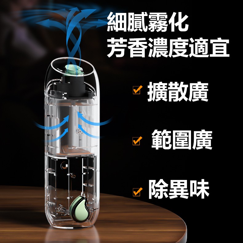 台灣現貨 香氛機 薰香機 香薰機 精油機 擴香機 精油薰香機 除臭 廁所芳香 無水香氛機 芳香機 生日禮物?