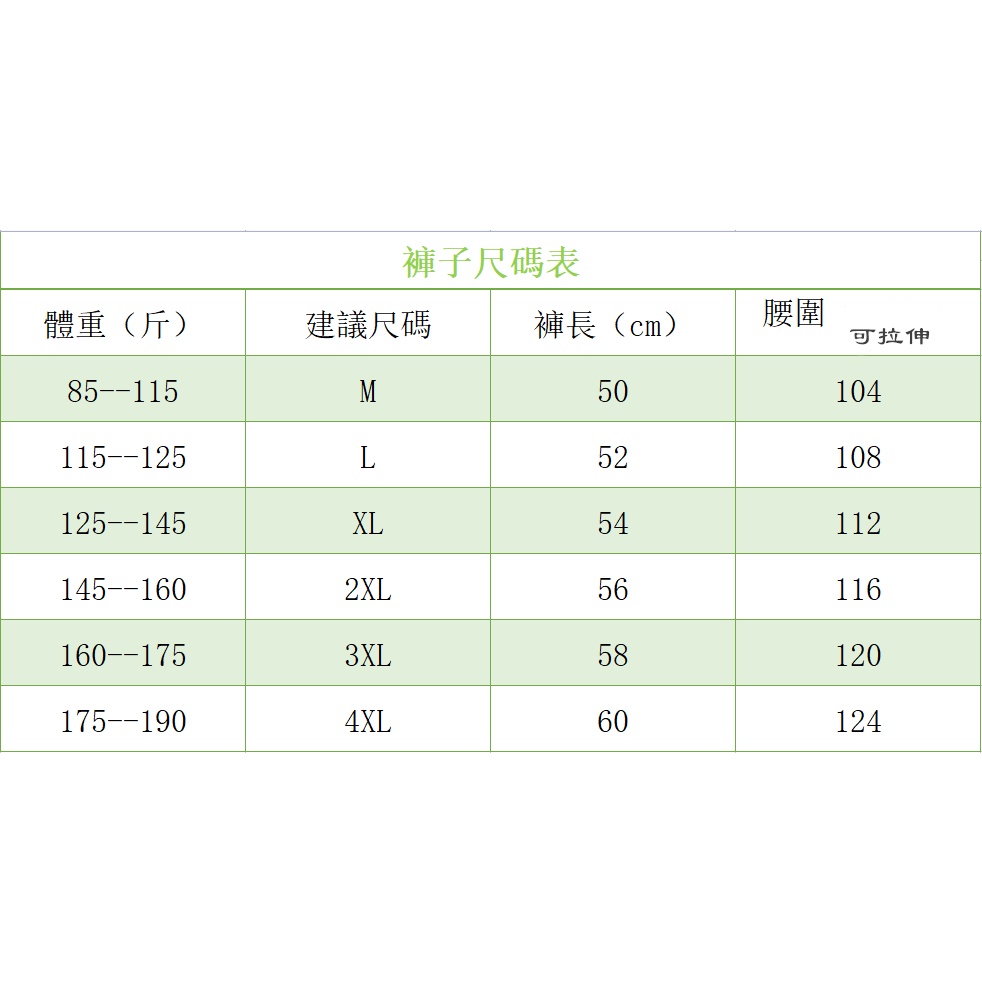網紅爆款?派大星同款短褲 T恤 短袖 沙灘褲 潮流花褲衩 五分休閒褲 短褲 派大星 海綿寶寶同款 開學做酷酷的派大星