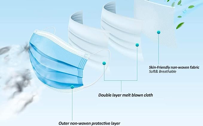 Brightt [1800 pcs] Made In USA ASTM Level 3 Face Mask 4 ply Disposable Masks Facial Cover, Elastic Ear Loops, For Adults &amp; Kids Blue