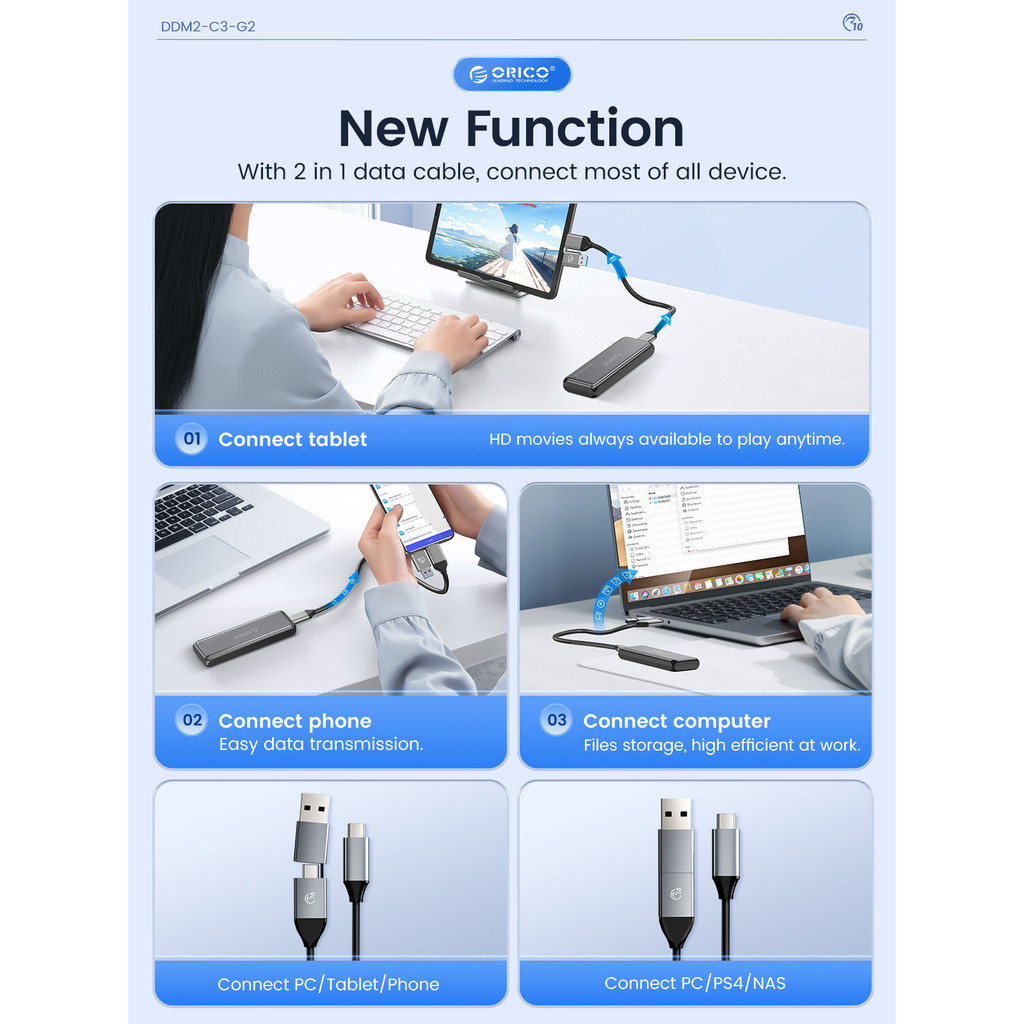 ORICO M.2 NVMe/SATA SSD Enclosure 10Gbps Tool Free M2 SSD Aluminum Enclosure Solid State Drive Case Laptop Computer Accessories DDM2