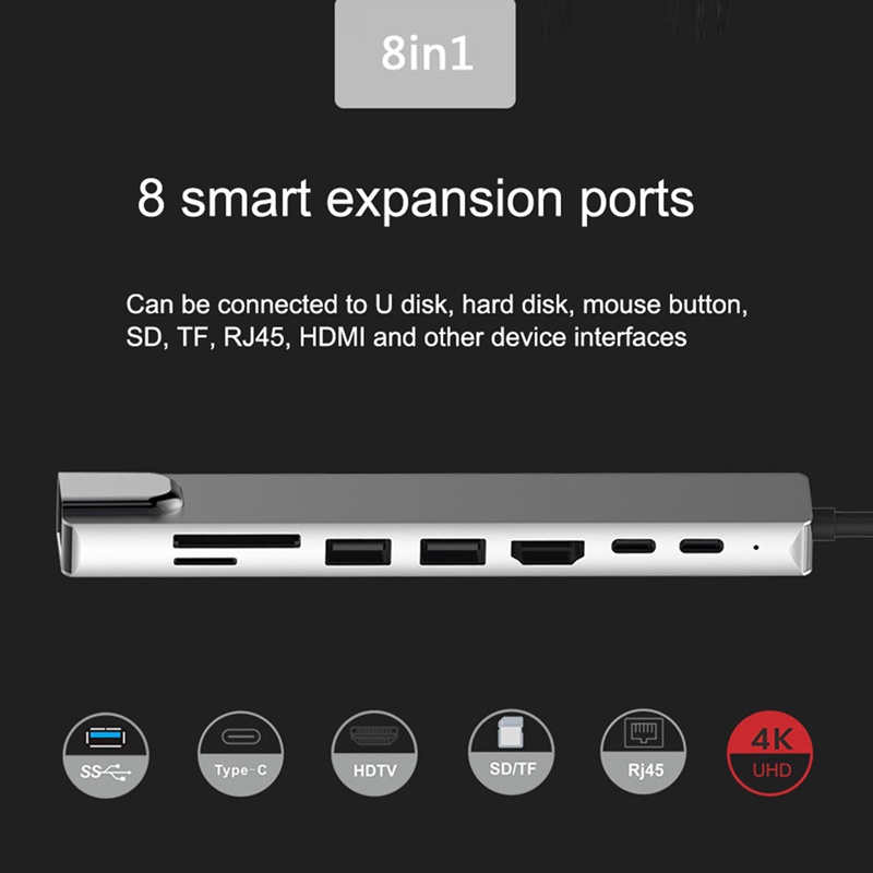 8-IN-1 USB C HUB Type C To HDMI Adapter Type-c To USB 3.0 RJ45 Ethernet Micro SD Card Reader USB C 3.1 Data Transfer 87W PD Charging Multi Port HUB Type C Docking Station