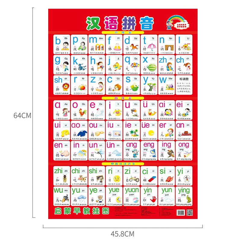 Educational Posters for Kids Preschool Learning Alphabet Numbers Shapes Colors Laminated Poster Chart