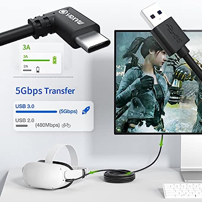 Link Cable for Oculus Quest 2, 16ft Link Cable for Pc Gaming and Steam, High Speed Data Transfer Cable and Fast Charging Cable, USB 3.2 A to C Charger Cord for VR Quest 2/1