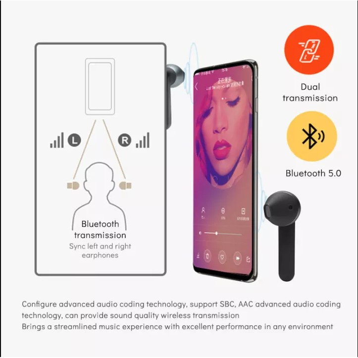 True Wireless tws 5.2 Bluetooth Earphone In-Ear Music Light weight Earbuds With Mic Charging type-c voice bass Student earphones