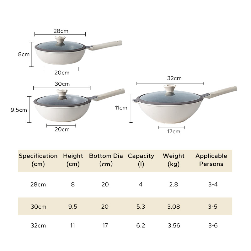 [New Arrival] Honcook Redchef Ceramic Rock Wok With Lid 32/30/28cm Non Toxic, PTFE &amp; PFOA Free- Oven Safe Suitable for All Stove Incl. Induction