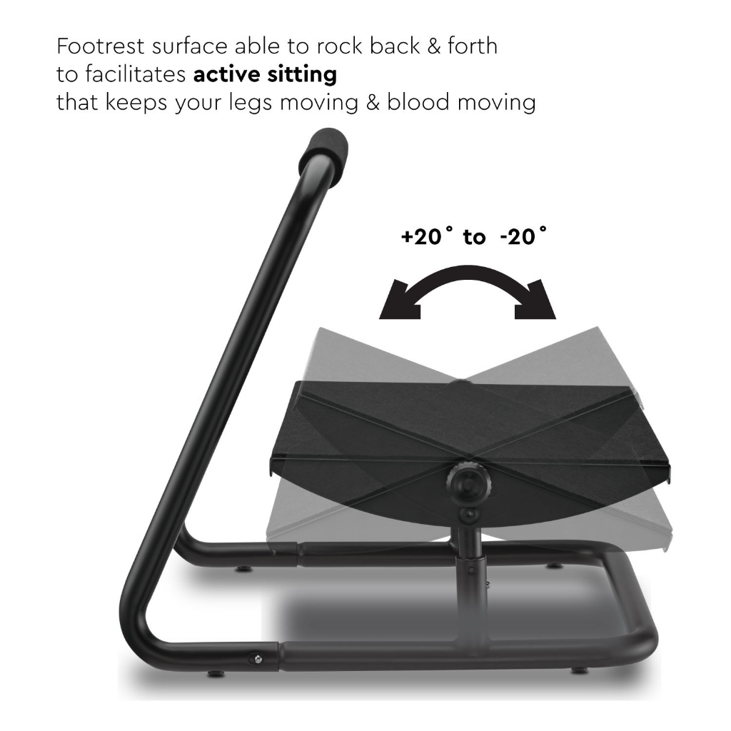 ULTi Flo Ergonomic Footrest | Reduces Strain &amp; Fatigue | Encourages Active Sitting
