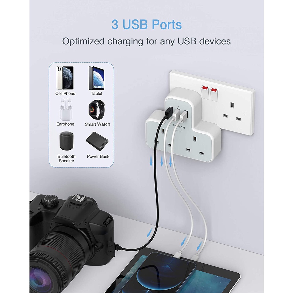 TESSAN Multi Plug Extension Power Adapter with USBType C, Surge Protector Plug Extension Socket Wall Charger Adaptor with USB C, High Quality Power E