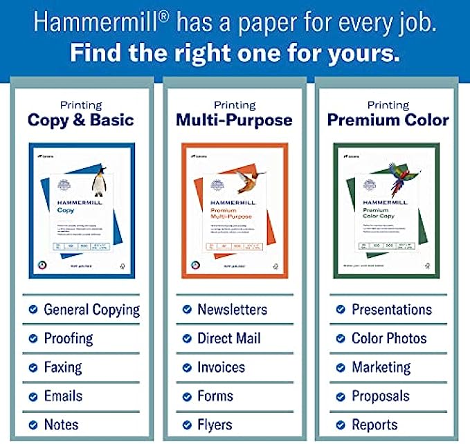 Hammermill Printer Paper, 20 lb Copy Paper, 8.5 x 11 - 10 Ream 5,000 Sheets - 92 Bright, Made in the USA