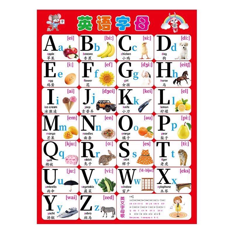 Educational Posters for Kids Preschool Learning Alphabet Numbers Shapes Colors Laminated Poster Chart