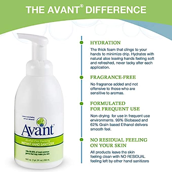 Avant Alcohol-Free Foaming Hand Sanitizer, 18 oz Bottle 2-Pack