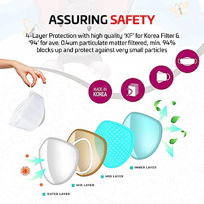 10 Pack KF94 GOODDAY KOREAN EXTRA SMALL WHITE Disposable Face Masks, For Kids/Youth/Children Face Mask, Age 3-7 - White/XS